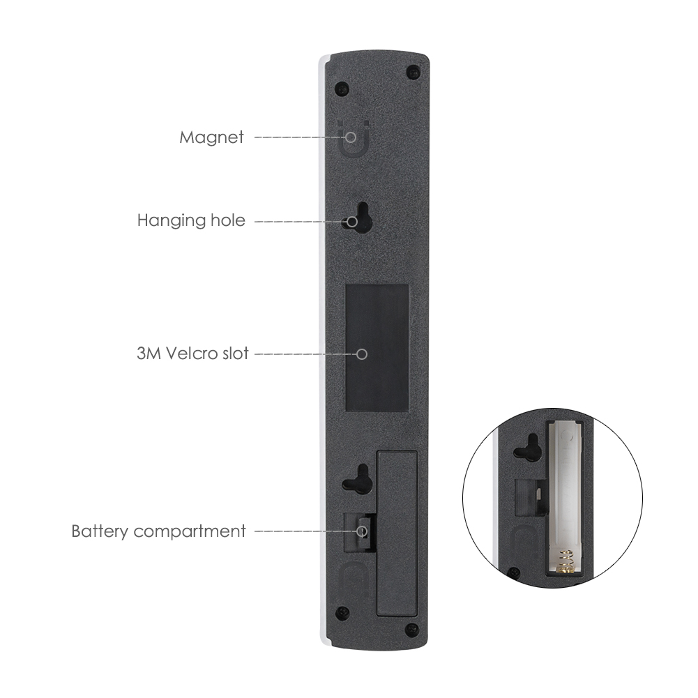 BEZDRÁTOVÁ KULATÁ LAMPIČKA