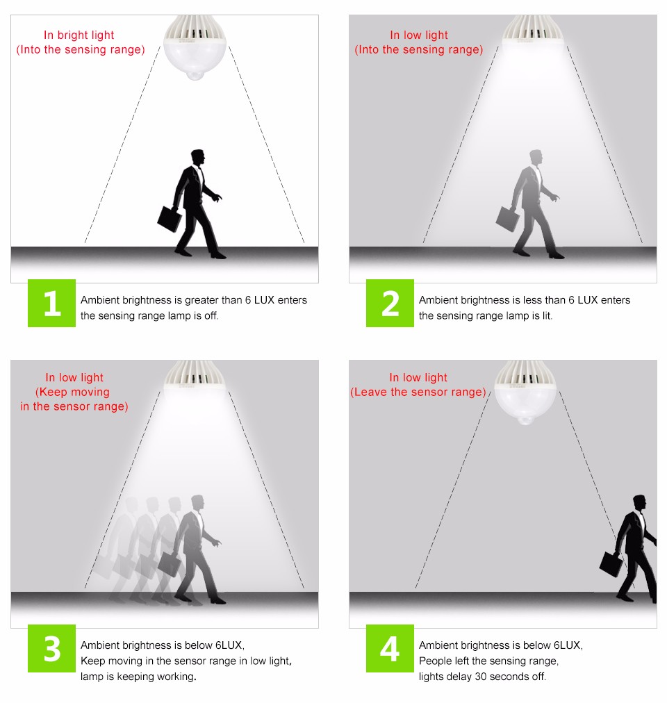 4 PORTY USB ROZBOČOVAČ