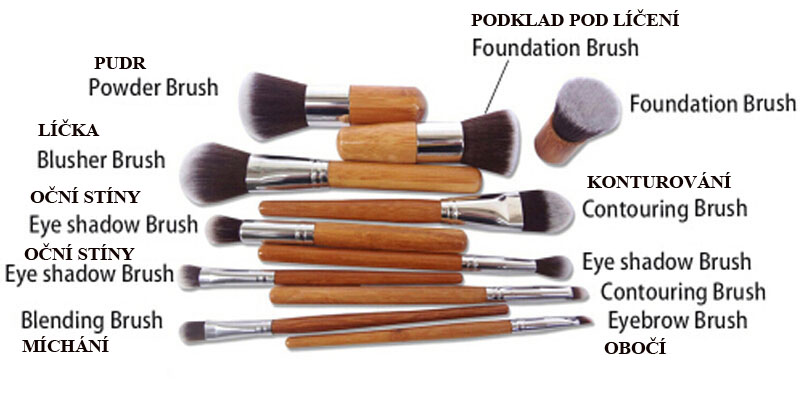 KOMPLETNÍ SADA KOSMETICKÝCH ŠTĚTCŮ