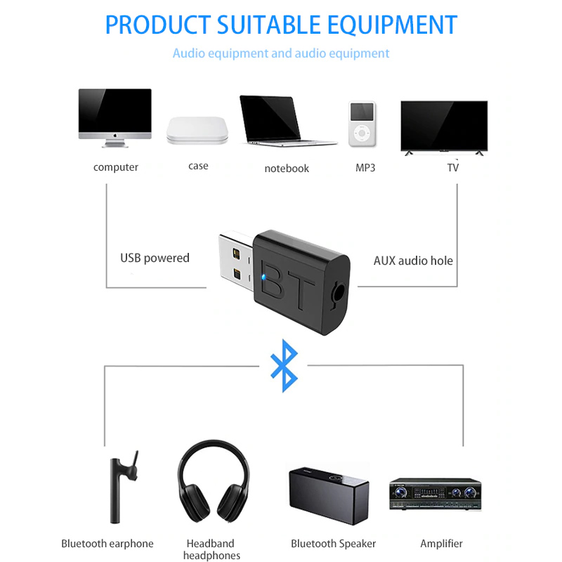 USB BLUETOOTH 5.0