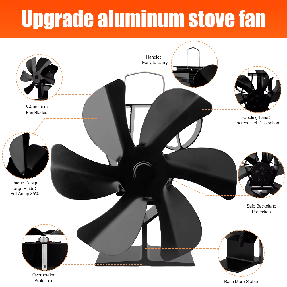 EKO 6lopatkový VENTILÁTOR pro KRBOVÁ KAMNA