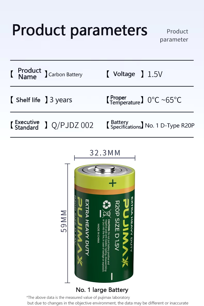 Super výkonná značková BATERIE R20 velikost: D, značka: "PUJIMAX " 1,5V.