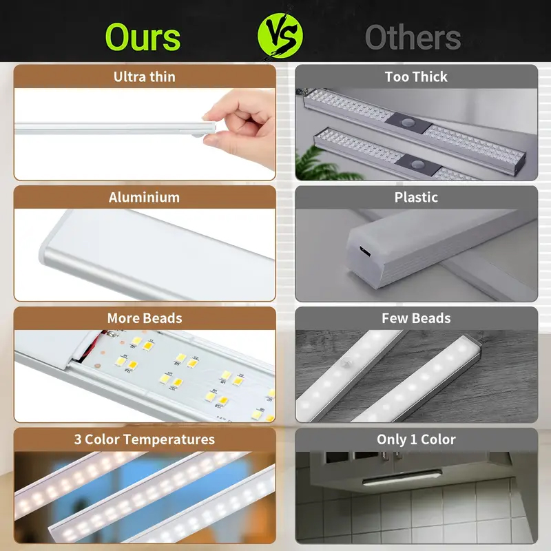 Hliníková  LAMPIČKA  se SENZOREM