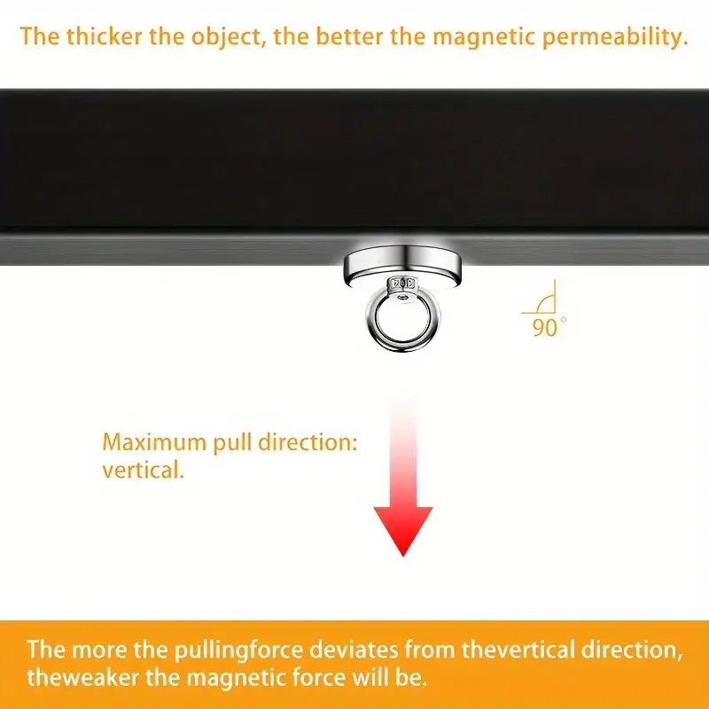 NEODYMOVÝ MAGNET SE ZAPUŠTĚNÝM OTVOREM a OKEM