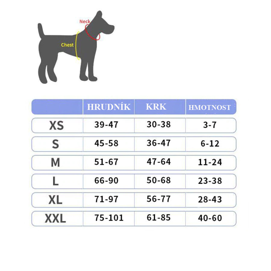 REFLEXNÍ VARIABILNÍ POSTROJ NA PSA
