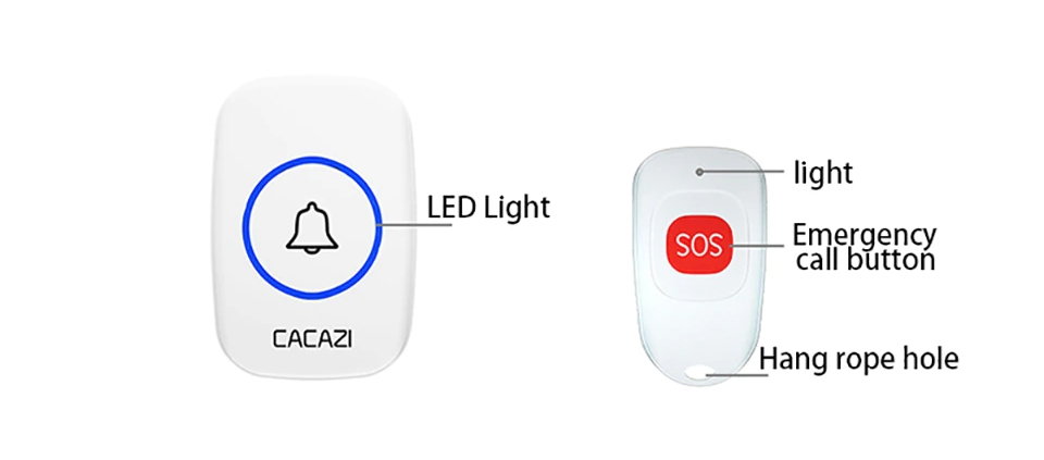 CHYTRÝ DOMÁCÍ ZVONEK-ALARM DO ZÁSUVKY