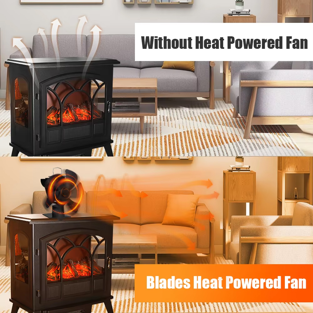 EKO 6lopatkový VENTILÁTOR pro KRBOVÁ KAMNA