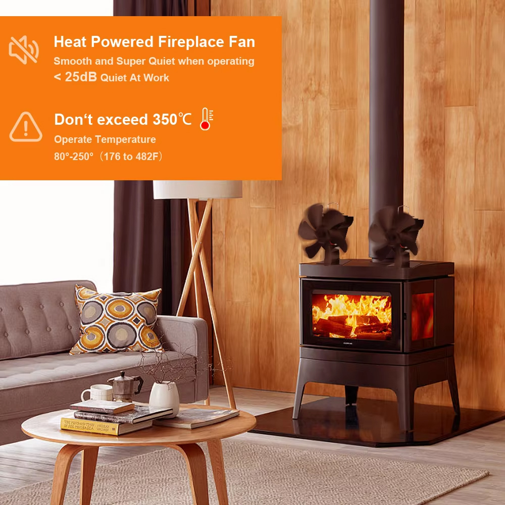 EKO 6lopatkový VENTILÁTOR pro KRBOVÁ KAMNA