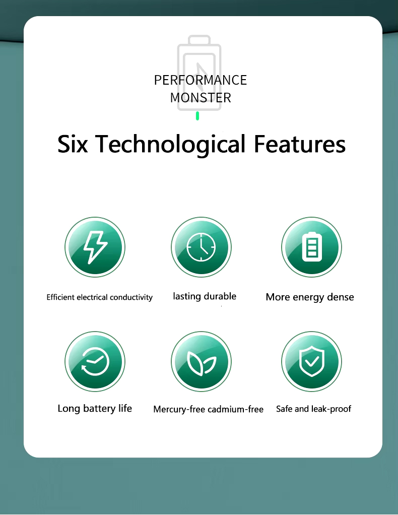 Super výkonná značková BATERIE R20 velikost: D, značka: "PUJIMAX " 1,5V.