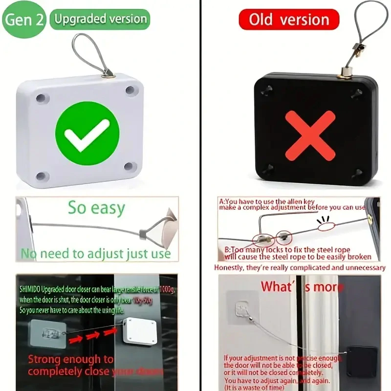 Vylepšený automatický ZAVÍŘAČ DVEŘÍ
