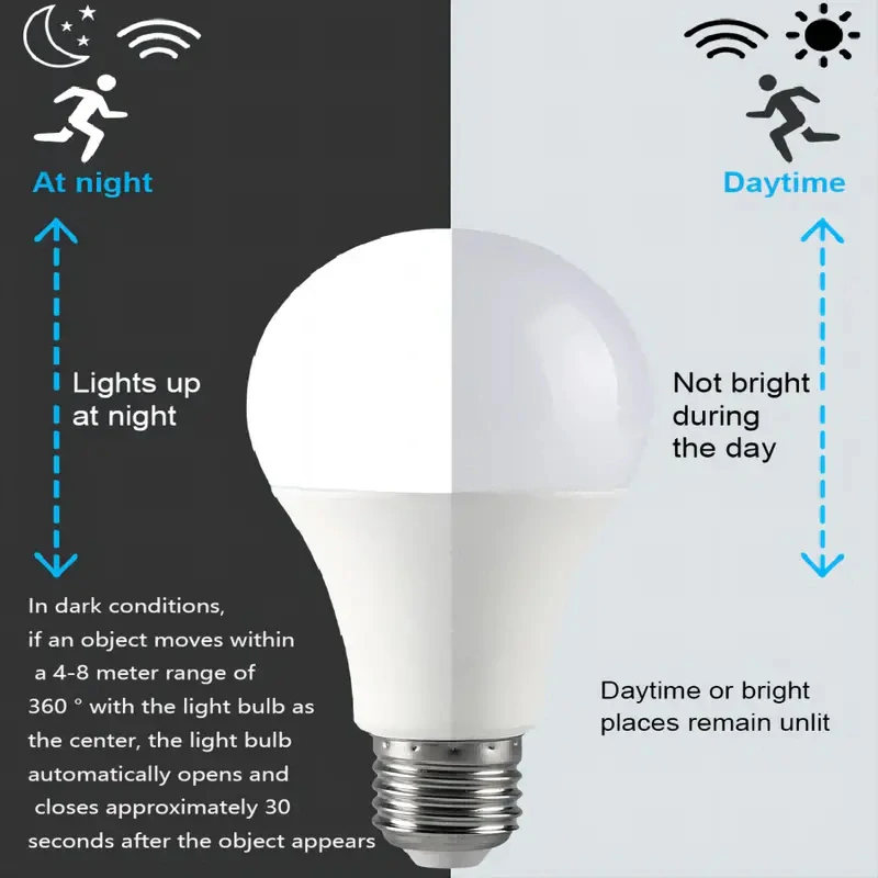 LED ÚSPORNÁ ŽÁROVKA s POHYBOVÝM SENZOREM DETEKTOREM POHYB - 5W