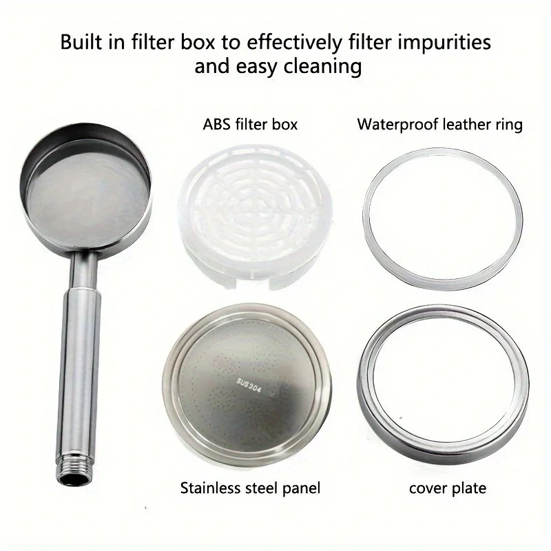 Kvalitní SPRCHOVÁ HLAVICE z NEREZOVÉ OCELY