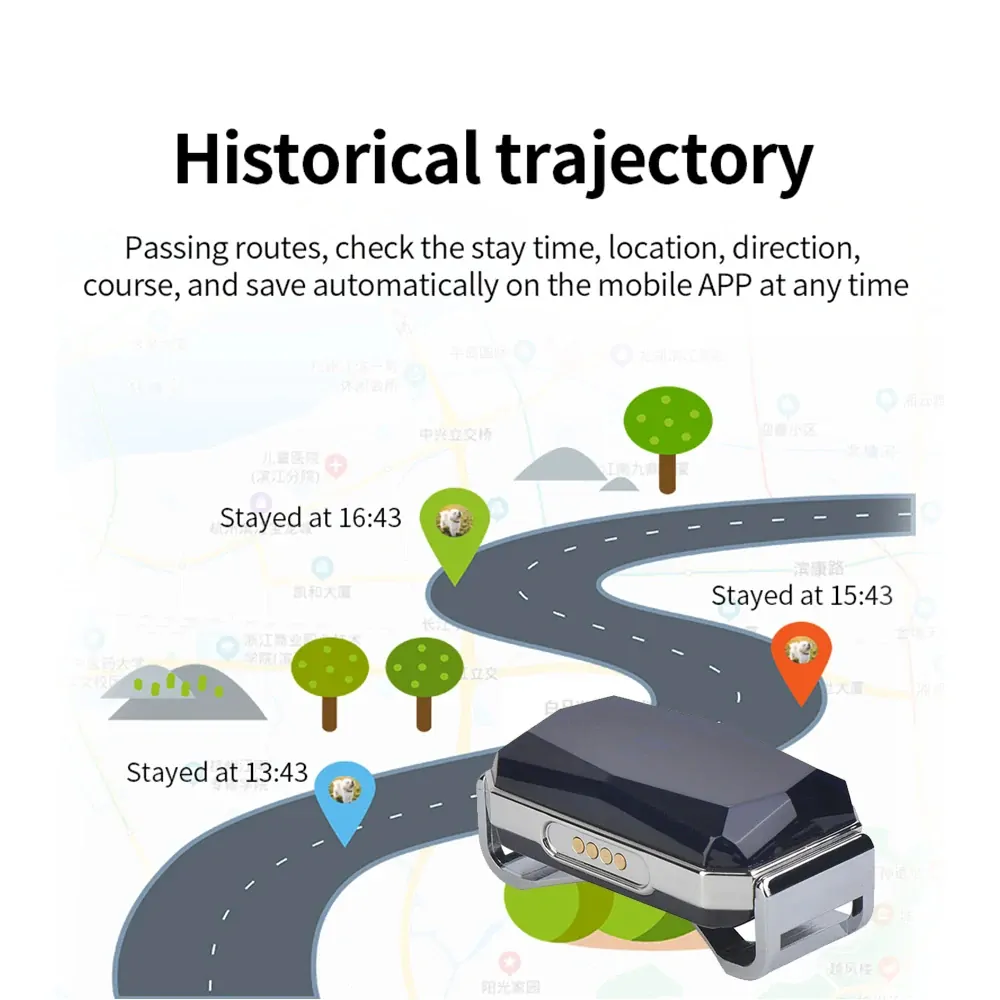 GPS MINILOKÁTOR PRO PSY A KOČKY