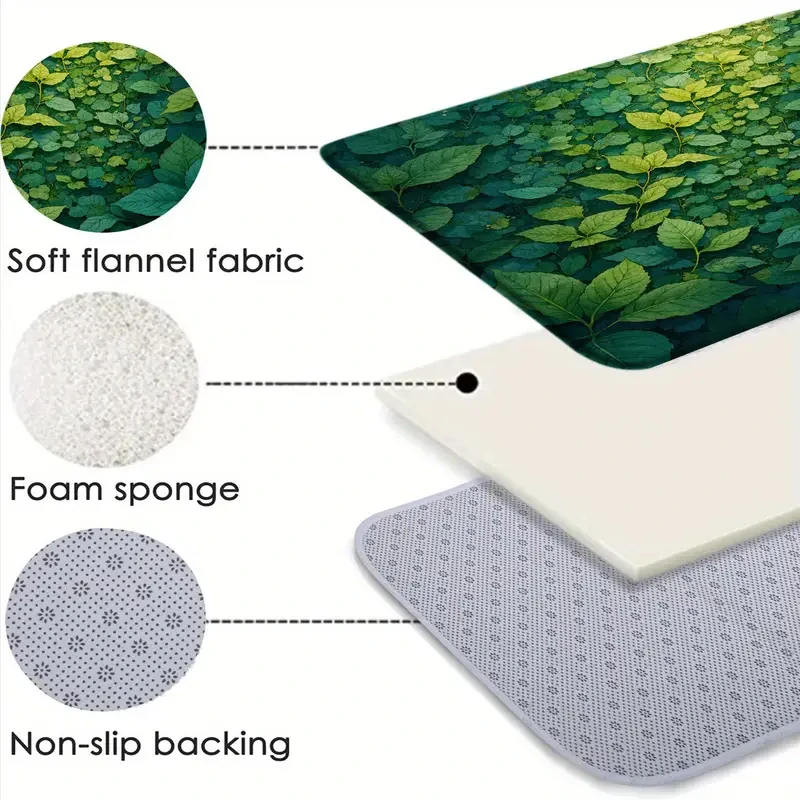 ROHOŽKA PODLOŽKA DO KOUPELNY BLATOUCHY