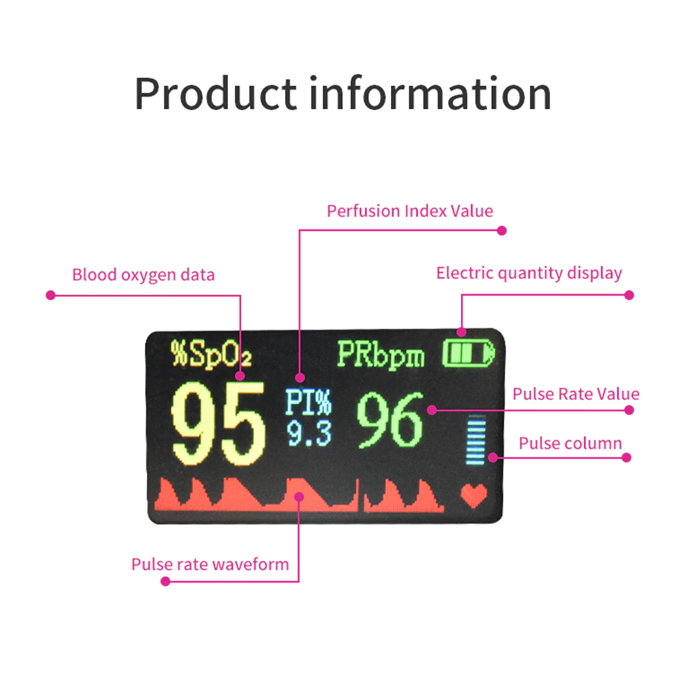 PULZNÍ PRSTOVÝ OXYMETR