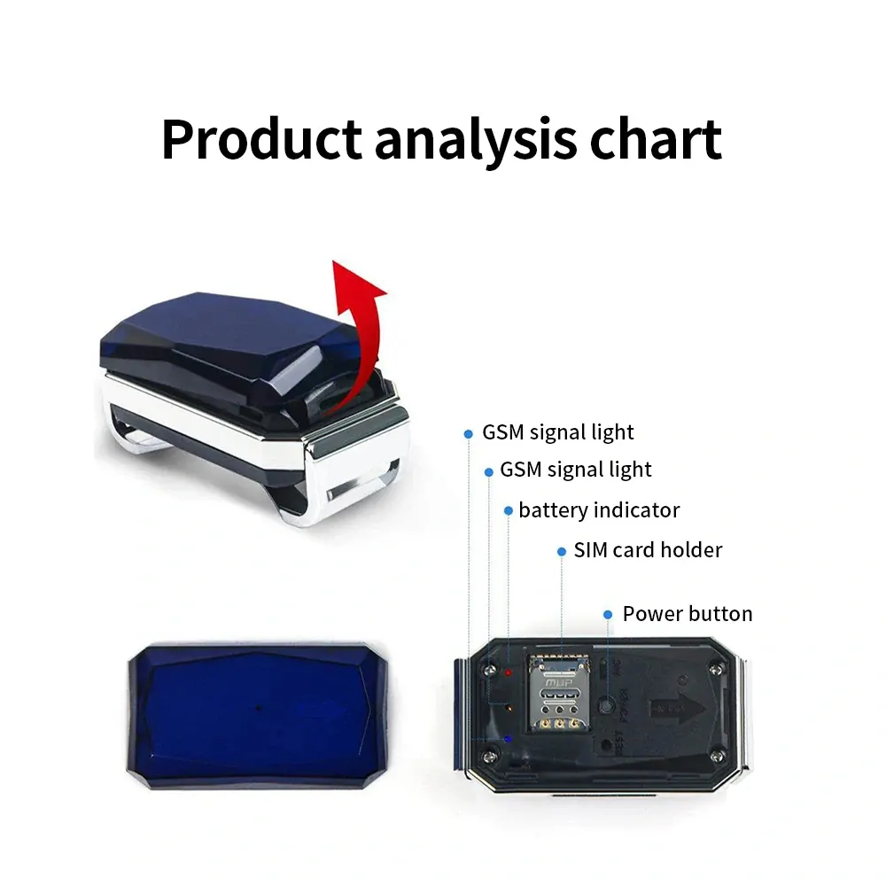 GPS MINILOKÁTOR PRO PSY A KOČKY