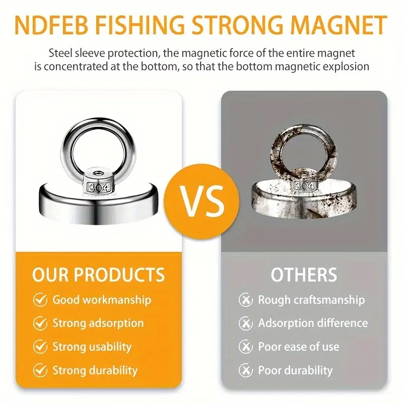 NEODYMOVÝ MAGNET SE ZAPUŠTĚNÝM OTVOREM a OKEM