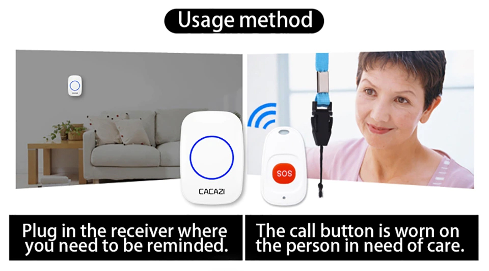 CHYTRÝ DOMÁCÍ ZVONEK-ALARM DO ZÁSUVKY