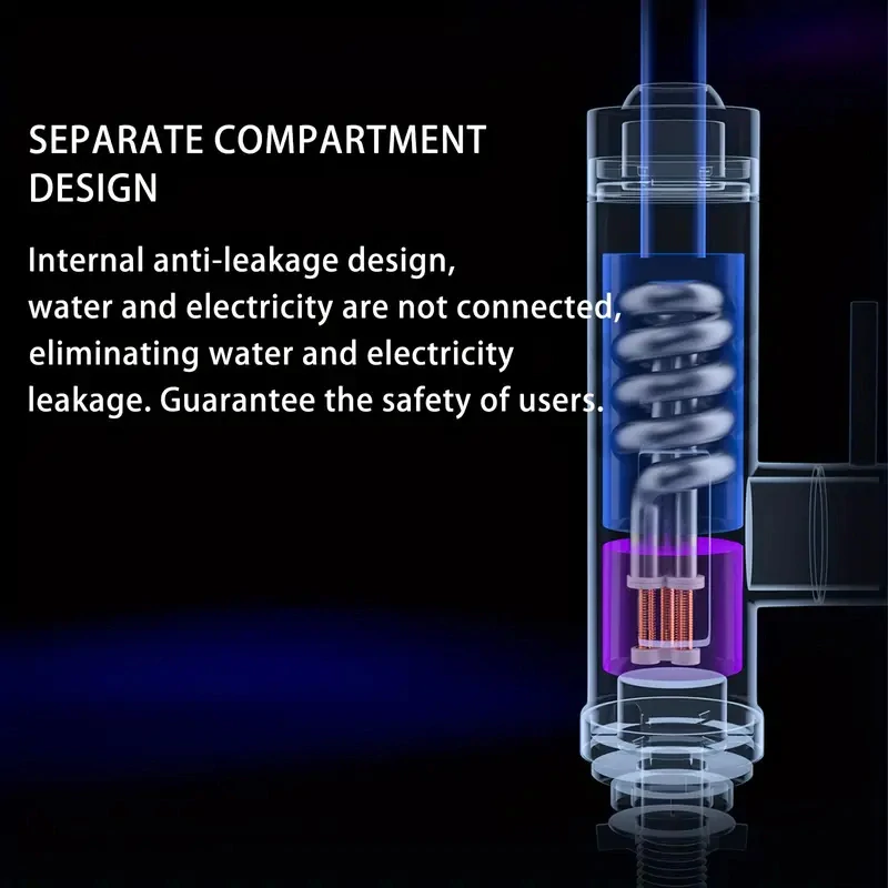 PRŮTOKOVÝ OHŘÍVAČ Nejrychlejčí ohřev vody.