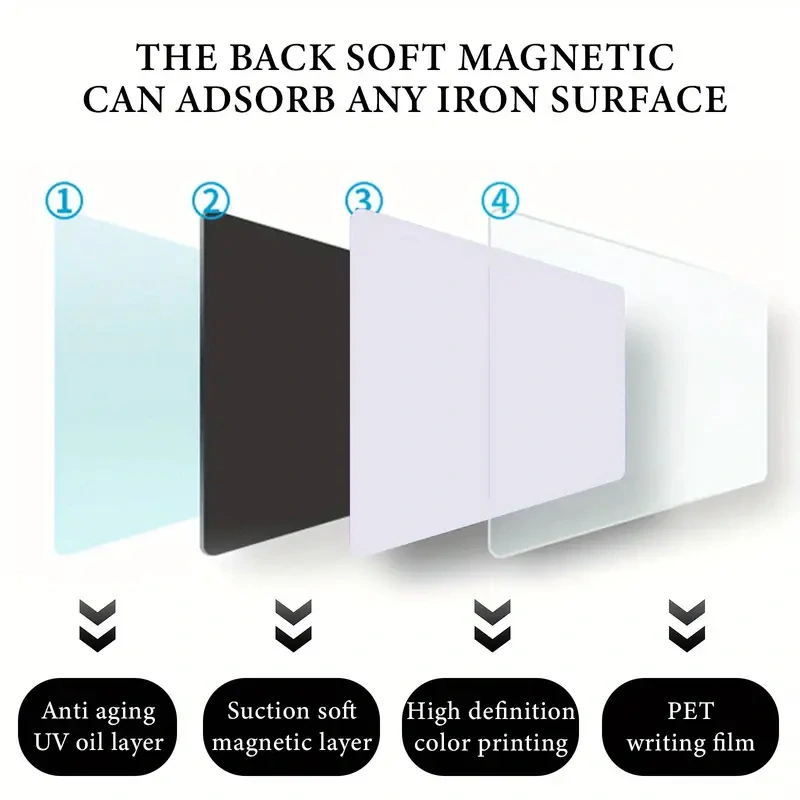 10ks opakovaně použitelné POPISOVATELNÍ MAGNETICKÉ ŠTÍTKY