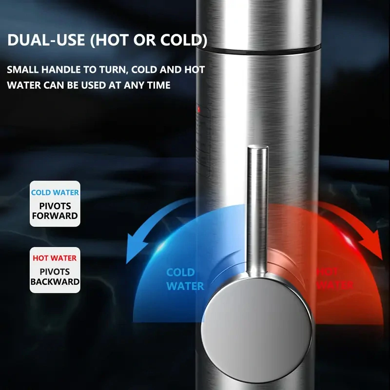 PRŮTOKOVÝ OHŘÍVAČ Nejrychlejčí ohřev vody.