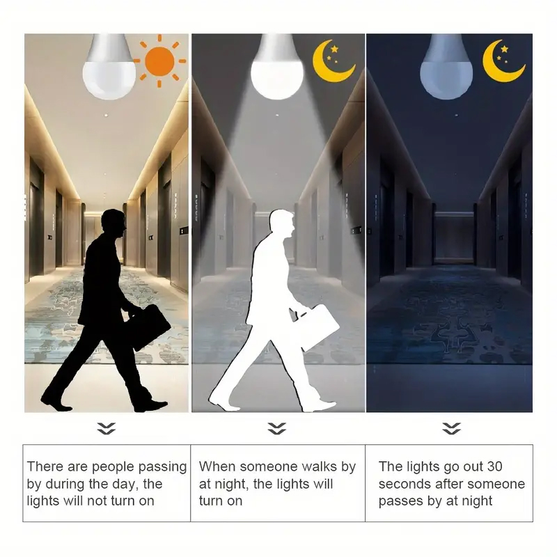 Úsporná LED ŽÁROVKA s POHYBOVÝM SENZOREM 220V/6W