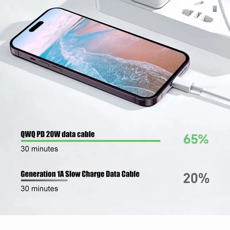 Originální rychlonabíjecí USB KABEL